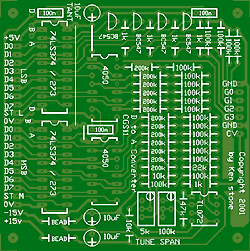 D/A converter