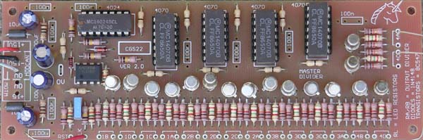Master Divider