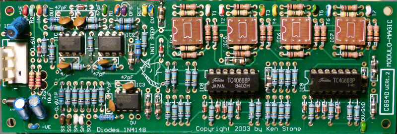 Modulo Magic