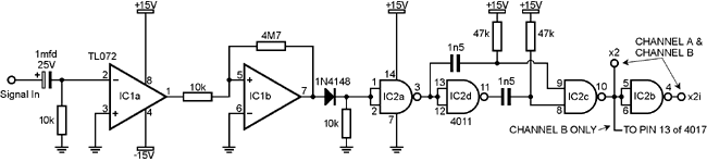 Sub-oscillator schematic