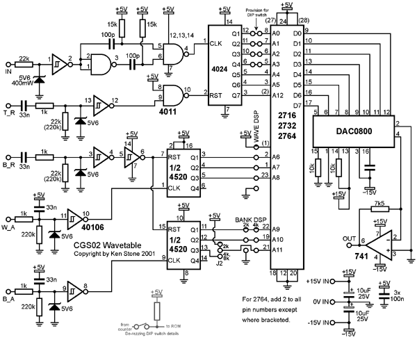 Wave table PCB
