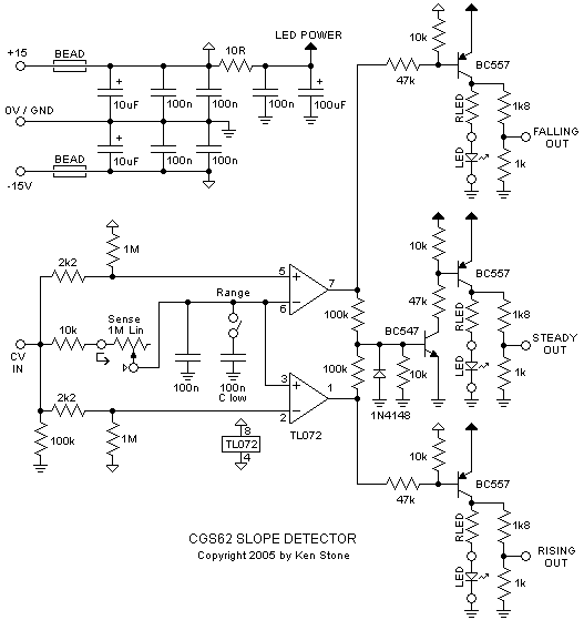 Slope Detector