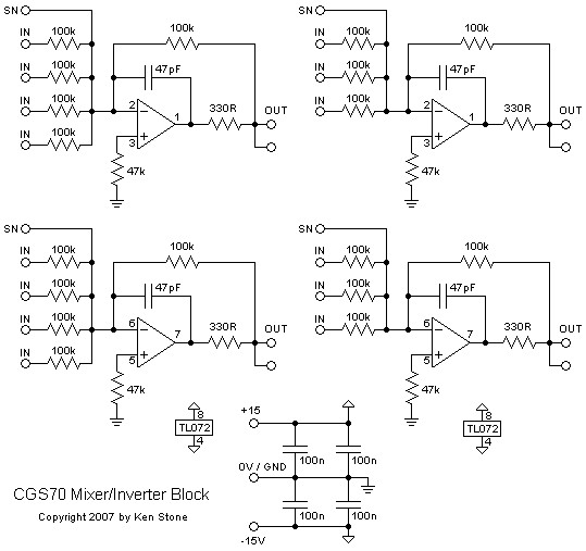 Mixer/Inverter Block