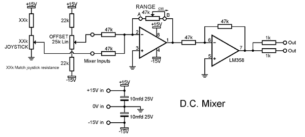 Joystick Controller