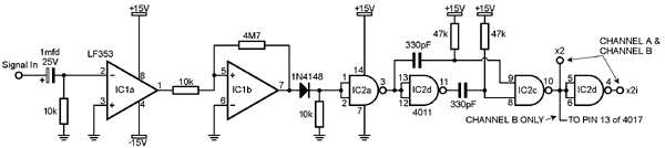 Sub-oscillator schematic