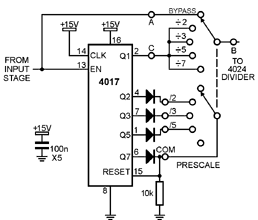 Sub-oscillator schematic