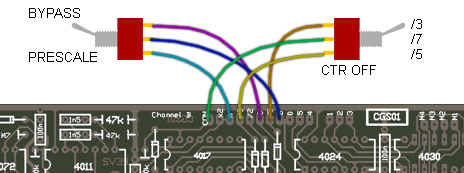 Sub Oscillator