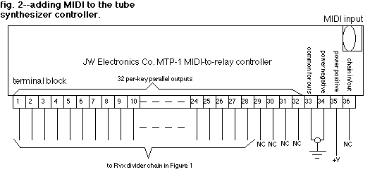 VCA schematic