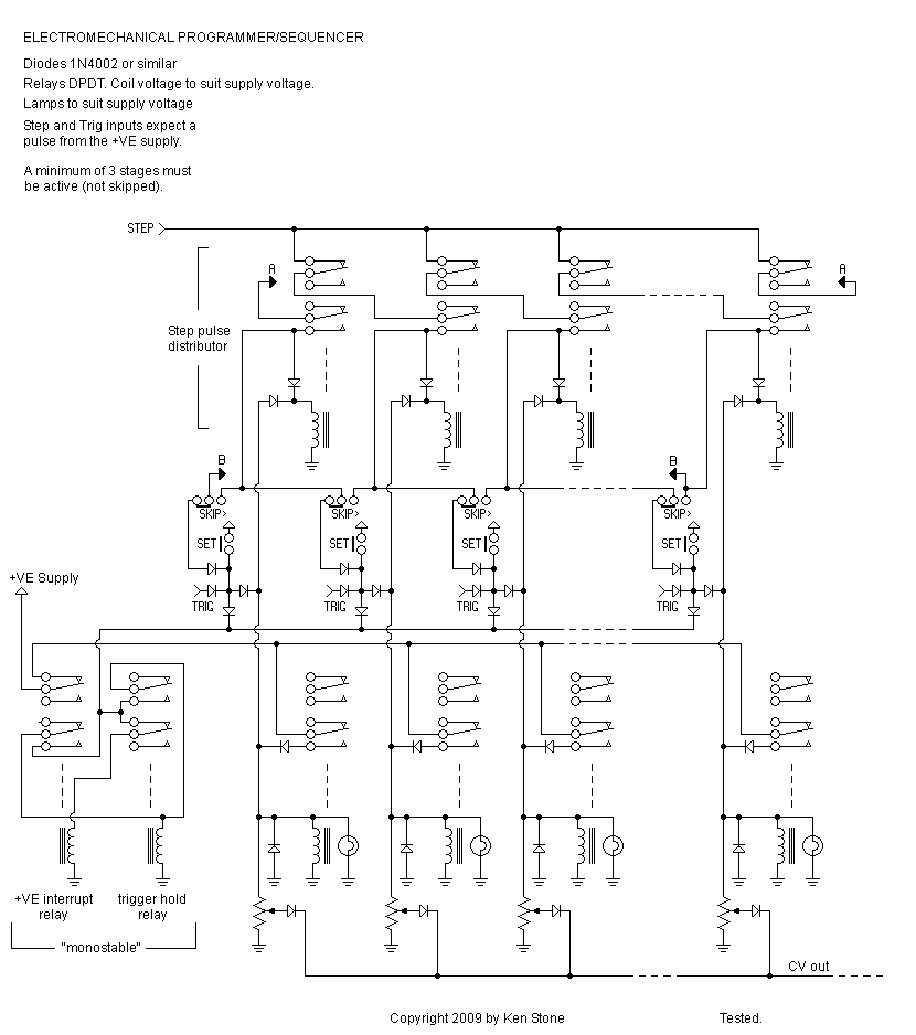 schematic