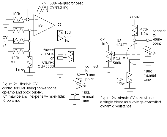 VCF schematic